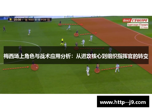 梅西场上角色与战术应用分析:从进攻核心到组织指挥官的转变 梅西场上角色与战术应用分析:从进攻核心到组织指挥官的转变