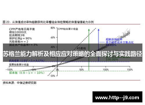 苏格兰能力解析及相应应对策略的全面探讨与实践路径 苏格兰能力解析及相应应对策略的全面探讨与实践路径