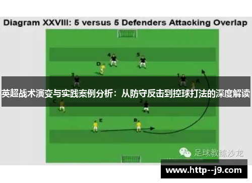 英超战术演变与实践案例分析:从防守反击到控球打法的深度解读 英超战术演变与实践案例分析:从防守反击到控球打法的深度解读