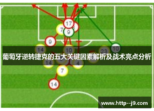 葡萄牙逆转捷克的五大关键因素解析及战术亮点分析