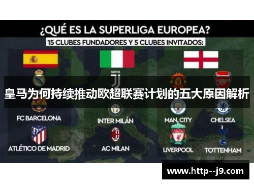 皇马为何持续推动欧超联赛计划的五大原因解析