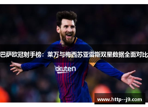 巴萨欧冠射手榜：莱万与梅西苏亚雷斯双星数据全面对比