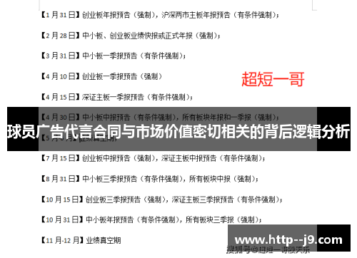 球员广告代言合同与市场价值密切相关的背后逻辑分析