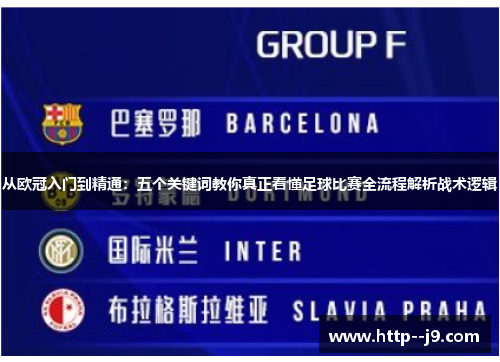 从欧冠入门到精通：五个关键词教你真正看懂足球比赛全流程解析战术逻辑
