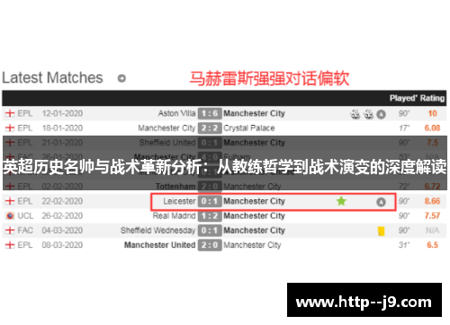 英超历史名帅与战术革新分析：从教练哲学到战术演变的深度解读
