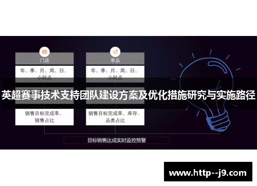 英超赛事技术支持团队建设方案及优化措施研究与实施路径