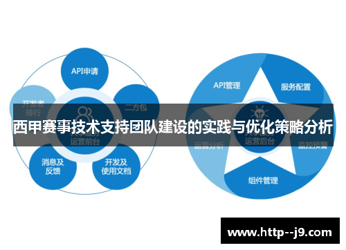 西甲赛事技术支持团队建设的实践与优化策略分析