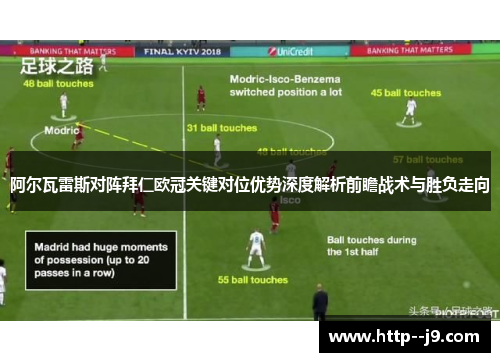 阿尔瓦雷斯对阵拜仁欧冠关键对位优势深度解析前瞻战术与胜负走向