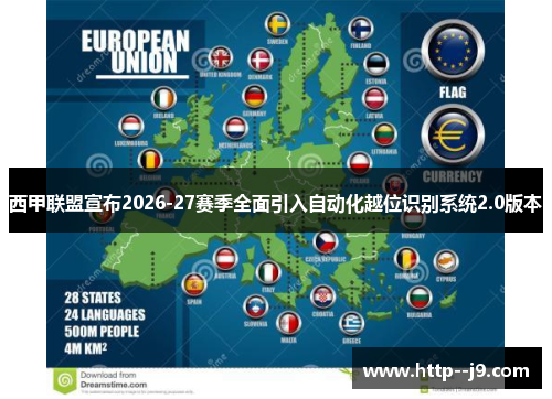 西甲联盟宣布2026-27赛季全面引入自动化越位识别系统2.0版本